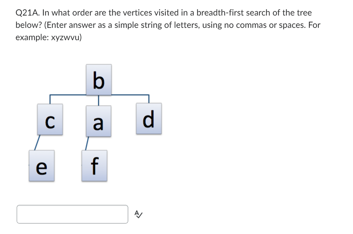 Q21A. In what order are the vertices visited in a breadth-first search of the tree
below? (Enter answer as a simple string of letters, using no commas or spaces. For
example: xyzwvu)
с
e
b
a
f
A
d