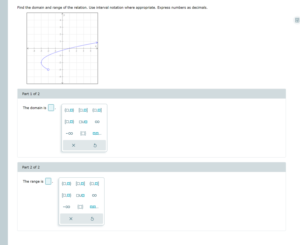 Find the domain and range of the relation. Use interval notation where appropriate. Express numbers as decimals.
y
4-
3-
2-
1-
-4
-3
-1-
-2-
-3-
-4-
Part 1 of 2
The domain is
(0,0) [0,0) (0,0)
[0,0)
00
-00
0,0,..
Part 2 of 2
The range is
(0,미)
[0,0)
(□,미
[0,0)
OUO
00
- 00
8.
