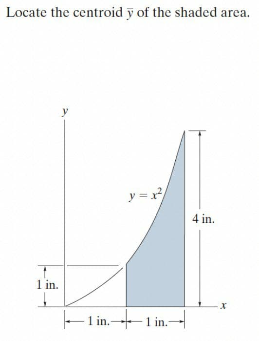 Locate the centroid y of the shaded area.
y
y = x²
4 in.
1 in.
1 in.-
1 in.-
