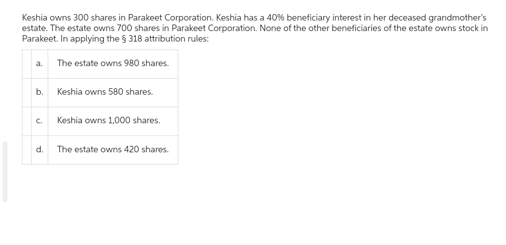 Keshia owns 300 shares in Parakeet Corporation. Keshia has a 40% beneficiary interest in her deceased grandmother's
estate. The estate owns 700 shares in Parakeet Corporation. None of the other beneficiaries of the estate owns stock in
Parakeet. In applying the § 318 attribution rules:
a.
b.
C.
d.
The estate owns 980 shares.
Keshia owns 580 shares.
Keshia owns 1,000 shares.
The estate owns 420 shares.