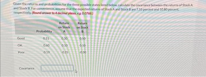 Given the returns and probabilities for the three possible states listed below, calculate the covariance between the returns of Stock A
and Stock B. For convenience, assume that the expected returns of Stock A and Stock B are 7.55 percent and 10.80 percent.
respectively. (Round answer to 4 decimal places, e.g. 0.0768.)
Good
OK
Poor
Covariance
Probability
0.21
0.60
0.19
Return
on Stock
A
0.30
0.10
-0.25
Return
on Stock
B
0.50
0.10
-0.30