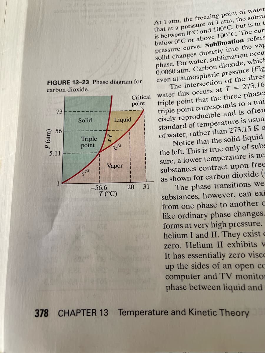 obnazaron S
At 1 atm, the freezing point of water
that at a pressure of 1 atm, the substa
is between 0°C and 100°C, but is in t
below 0°C or above 100°C. The cur
pressure curve. Sublimation refers
solid changes directly into the vap
phase. For water, sublimation occu
0.0060 atm. Carbon dioxide, which
even at atmospheric pressure (Fig
The intersection of the three
water this occurs at T = 273.16
triple point that the three phases
triple point corresponds to a uni
cisely reproducible and is often
standard of temperature is usua
of water, rather than 273.15 Ka
Notice that the solid-liquid
the left. This is true only of subs
sure, a lower temperature is ne
substances contract upon free
as shown for carbon dioxide (
The phase transitions we
substances, however, can exi
from one phase to another c
like ordinary phase changes.
forms at very high pressure.
helium I and II. They exist c
zero. Helium II exhibits v
It has essentially zero visco
up the sides of an open cc
computer and TV monitor
phase between liquid and
378 CHAPTER 13 Temperature and Kinetic Theory
P (atm)
FIGURE 13-23 Phase diagram for
carbon dioxide.
73
56
5.11
Solid
Triple
point
S-V
Liquid
l-v
Vapor
In
-56.6
T (°C)
Critical
point
20
I
I
1
1
I
31