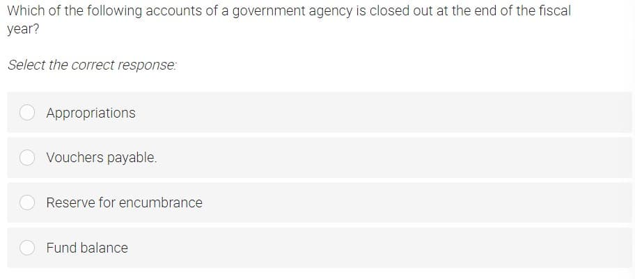 Which of the following accounts of a government agency is closed out at the end of the fiscal
year?
Select the correct response:
Appropriations
Vouchers payable.
Reserve for encumbrance
Fund balance