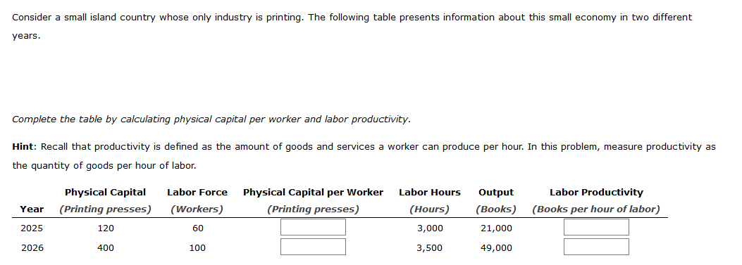 Consider a small island country whose only industry is printing. The following table presents information about this small economy in two different
years.
Complete the table by calculating physical capital per worker and labor productivity.
Hint: Recall that productivity is defined as the amount of goods and services a worker can produce per hour. In this problem, measure productivity as
the quantity of goods per hour of labor.
Physical Capital
Labor Force
Physical Capital per Worker
Labor Hours
Output
Labor Productivity
Year
(Printing presses)
(Workers)
(Printing presses)
(Hours)
(Books)
(Books per hour of labor)
2025
120
60
3,000
21,000
2026
400
100
3,500
49,000
