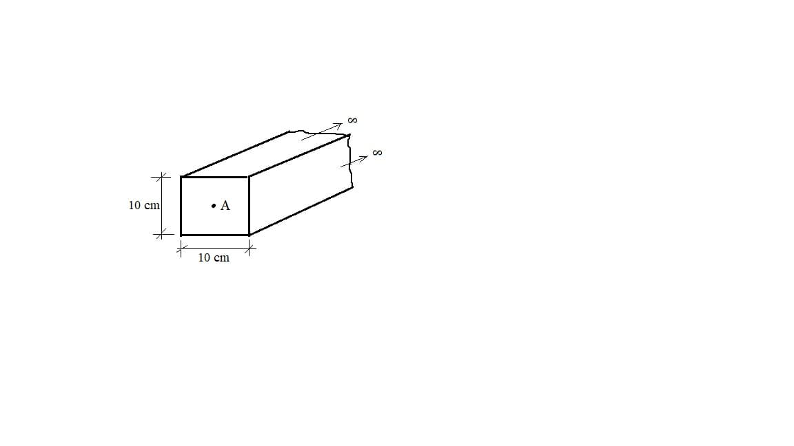 10 cm
• A
10 cm
