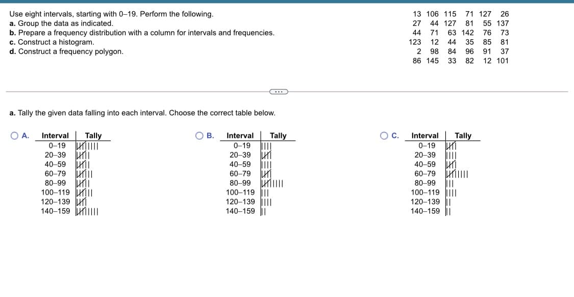 Use eight intervals, starting with 0-19. Perform the following.
a. Group the data as indicated.
b. Prepare a frequency distribution with a column for intervals and frequencies.
c. Construct a histogram.
d. Construct a frequency polygon.
13 106 115
71 127
26
27 44 127
81
55 137
44
71 63 142 76 73
123
12 44
35
85
81
2 98
84
96 91 37
86 145 33
82 12 101
a. Tally the given data falling into each interval. Choose the correct table below.
O A.
0-19 I
20-39 uI
40-59 HII
60–79 HII
80-99 uI
100–119 H|
120-139 I
140–159 I|||
Interval
Tally
OB.
Interval
Tally
OC.
Interval
Tally
0-19
0-19
20-39 |II
40-59 HI
60–79 |
80-99 |I
100–119 |III
120–139 ||
20-39
40-59
60-79
80-99
100–119 |||
120-139 ||||
140–159 ||
140–159
