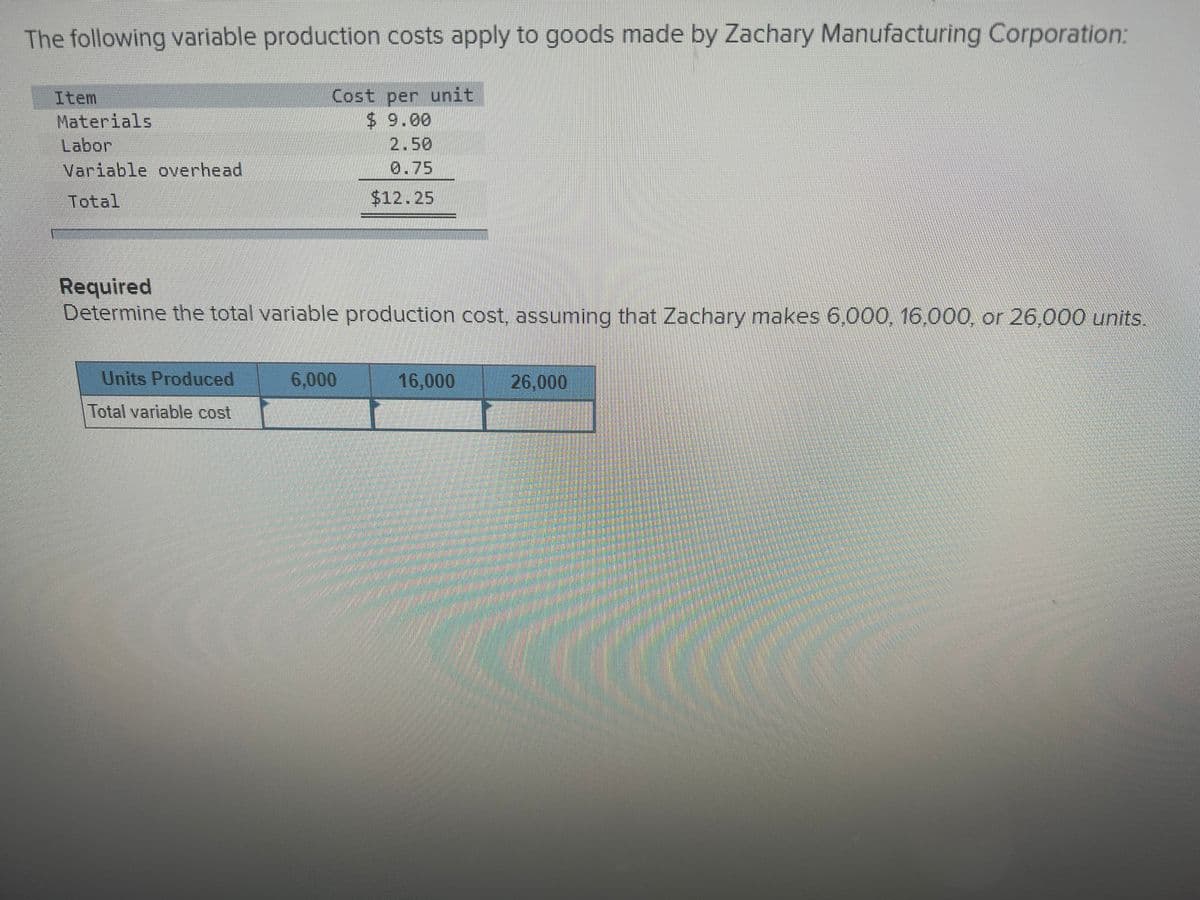 The following variable production costs apply to goods made by Zachary Manufacturing Corporation:
Cost per unit
$ 9.00
Item
Materials
Labor
Variable overhead
2.50
0.75
Total
$12.25
Required
Determine the total variable production cost, assuming that Zachary makes 6.000, 16,000, or 26,000 units.
Units Produced
6,000
16,000
26,000
Total variable cost
