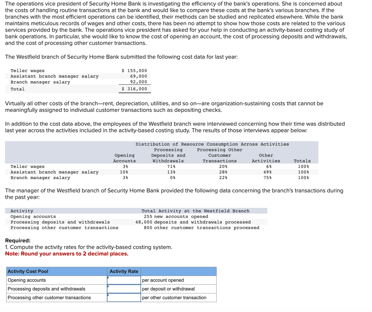 The operations vice president of Security Home Bank is investigating the efficiency of the bank's operations. She is concerned about
the costs of handling routine transactions at the bank and would like to compare these costs at the bank's various branches. If the
branches with the most efficient operations can be identified, their methods can be studied and replicated elsewhere. While the bank
maintains meticulous records of wages and other costs, there has been no attempt to show how those costs are related to the various
services provided by the bank. The operations vice president has asked for your help in conducting an activity-based costing study of
bank operations. In particular, she would like to know the cost of opening an account, the cost of processing deposits and withdrawals,
and the cost of processing other customer transactions.
The Westfield branch of Security Home Bank submitted the following cost data for last year:
Teller wages
Assistant branch manager salary
Branch manager salary
Total
Virtually all other costs of the branch-rent, depreciation, utilities, and so on-are organization-sustaining costs that cannot be
meaningfully assigned to individual customer transactions such as depositing checks.
In addition to the cost data above, the employees of the Westfield branch were interviewed concerning how their time was distributed
last year across the activities included in the activity-based costing study. The results of those interviews appear below:
Teller wages
Assistant branch manager salary
Branch manager salary
Activity
Opening accounts
$ 155,000
69,000
92,000
$ 316,000
Processing deposits and withdrawals
Processing other customer transactions.
Activity Cost Pool
Opening accounts
Distribution of Resource Consumption Across Activities
Processing
Deposits and
Withdrawals
71%
13%
0%
Opening
Accounts
3%
10%
3%
Processing deposits and withdrawals
Processing other customer transactions
The manager of the Westfield branch of Security Home Bank provided the following data concerning the branch's transactions during
the past year:
Required:
1. Compute the activity rates for the activity-based costing system.
Note: Round your answers to 2 decimal places.
Processing Other
Customer
Transactions
20%
28%
22%
Total Activity at the Westfield Branch
255 new accounts opened
Activity Rate
48,000 deposits and withdrawals processed
800 other customer transactions processed
Other
Activities
6%
49%
75%
per account opened
per deposit or withdrawal
per other customer transaction
Totals
100%
100%
100%