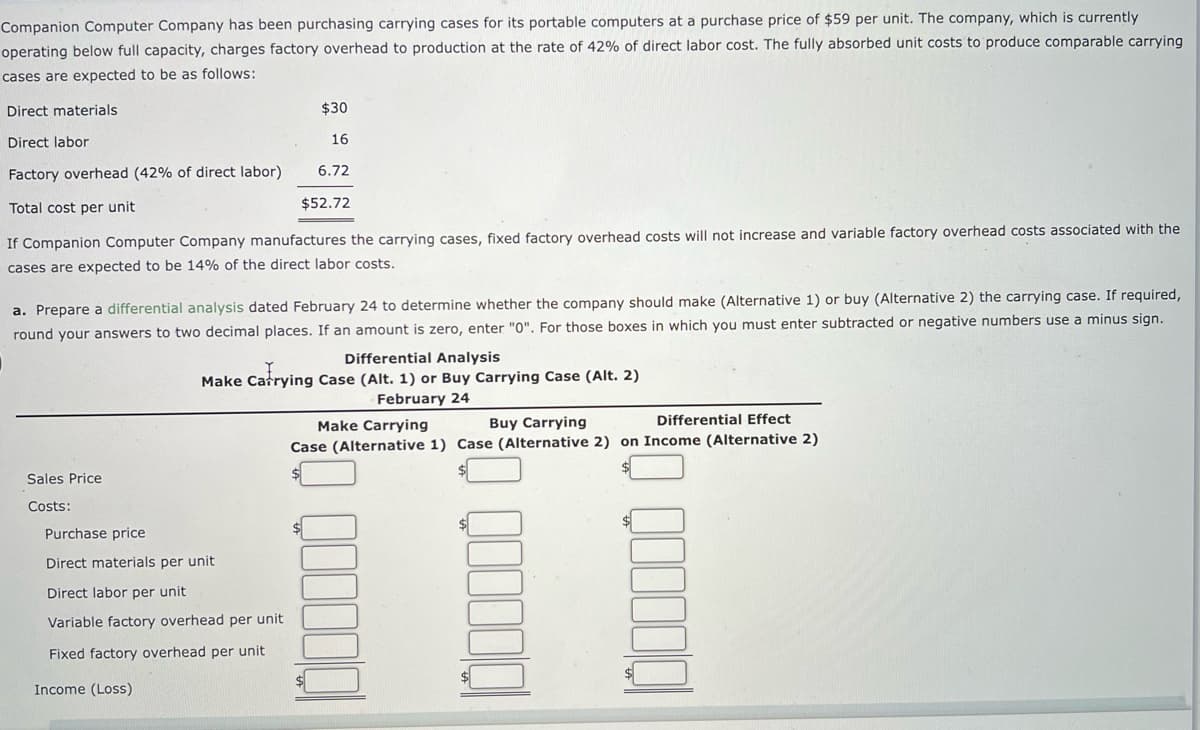 Companion Computer Company has been purchasing carrying cases for its portable computers at a purchase price of $59 per unit. The company, which is currently
operating below full capacity, charges factory overhead to production at the rate of 42% of direct labor cost. The fully absorbed unit costs to produce comparable carrying
cases are expected to be as follows:
Direct materials
Direct labor
Factory overhead (42% of direct labor)
Total cost per unit
If Companion Computer Company manufactures the carrying cases, fixed factory overhead costs will not increase and variable factory overhead costs associated with the
cases are expected to be 14% of the direct labor costs.
Sales Price
Costs:
$30
16
6.72
$52.72
a. Prepare a differential analysis dated February 24 to determine whether the company should make (Alternative 1) or buy (Alternative 2) the carrying case. If required,
round your answers to two decimal places. If an amount is zero, enter "0". For those boxes in which you must enter subtracted or negative numbers use a minus sign.
Differential Analysis
Make Carrying Case (Alt. 1) or Buy Carrying Case (Alt. 2)
February 24
Purchase price
Direct materials per unit
Direct labor per unit
Variable factory overhead per unit
Fixed factory overhead per unit
Income (Loss)
Buy Carrying
Differential Effect
Make Carrying
Case (Alternative 1) Case (Alternative 2) on Income (Alternative 2)
$
$
$