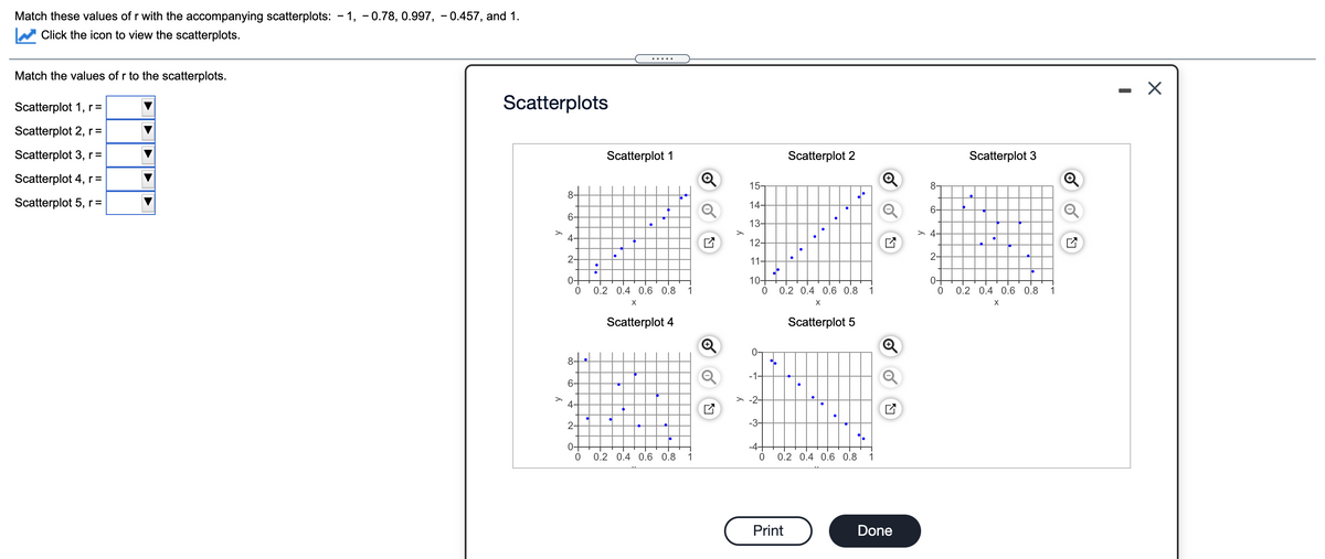 Match these values of r with the accompanying scatterplots: - 1, - 0.78, 0.997, - 0.457, and 1.
Click the icon to view the scatterplots.
.....
Match the values of r to the scatterplots.
Scatterplot 1, r =
Scatterplots
Scatterplot 2, r =
Scatterplot 3, r =
Scatterplot 1
Scatterplot 2
Scatterplot 3
Scatterplot 4, r =
15-
8-
8-
Scatterplot 5, r=
14-
6-
6-
13-
> 4-
4-
12-
2-
2-
11-
0-
10+
0.2 0.4 0.6 0.8
1
0.2 0.4 0.6 0.8
1
0.2 0.4 0.6 0.8
1
X
X
Scatterplot 4
Scatterplot 5
0-
-1-
6-
> -2-
4-
2-
0-
-4-
0.2 0.4 0.6 0.8
0.2 0.4 0.6 0.8
1
Print
Done
of
of
:-
of
