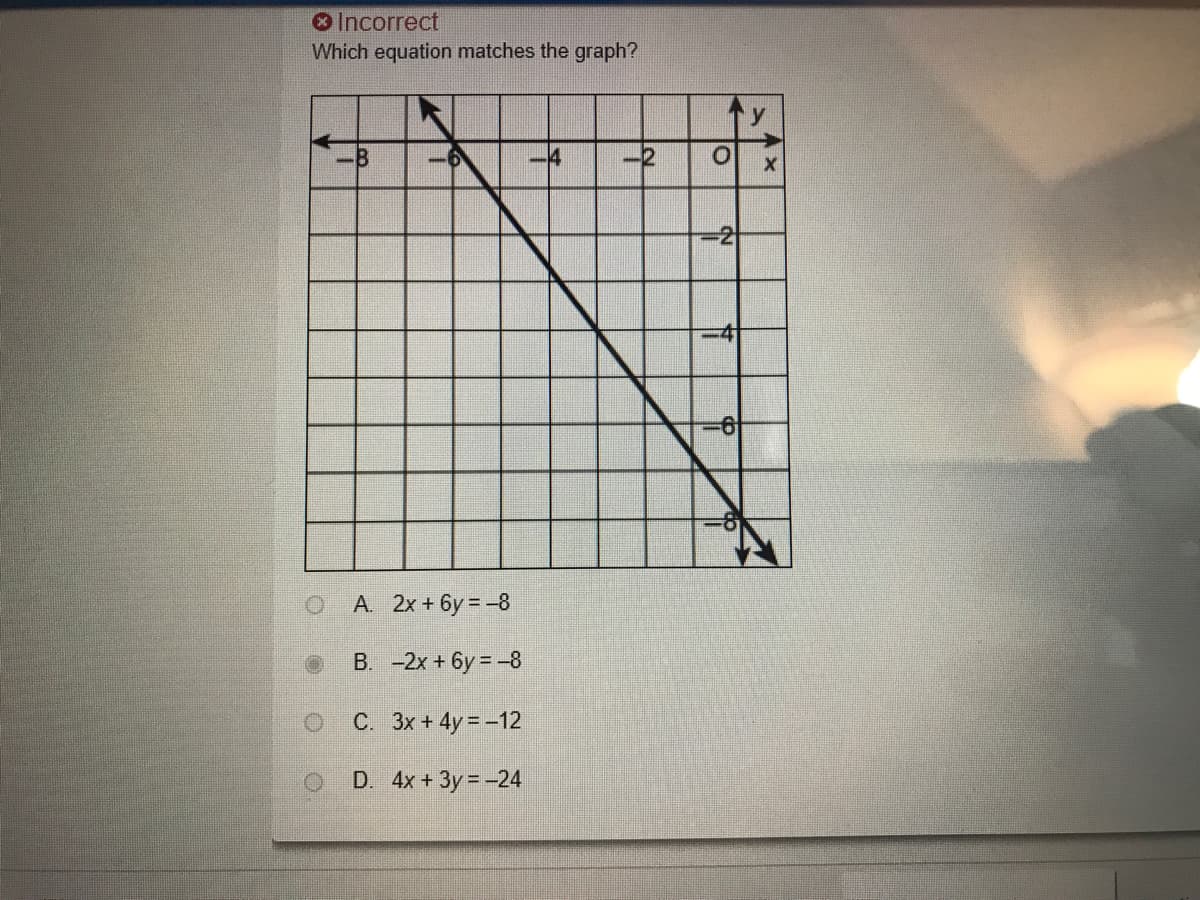 O Incorrect
Which equation matches the graph?
-B
-4
-2
A. 2x + 6y = -8
B. -2x + 6y = -8
C. 3x + 4y = -12
D. 4x +3y =-24
