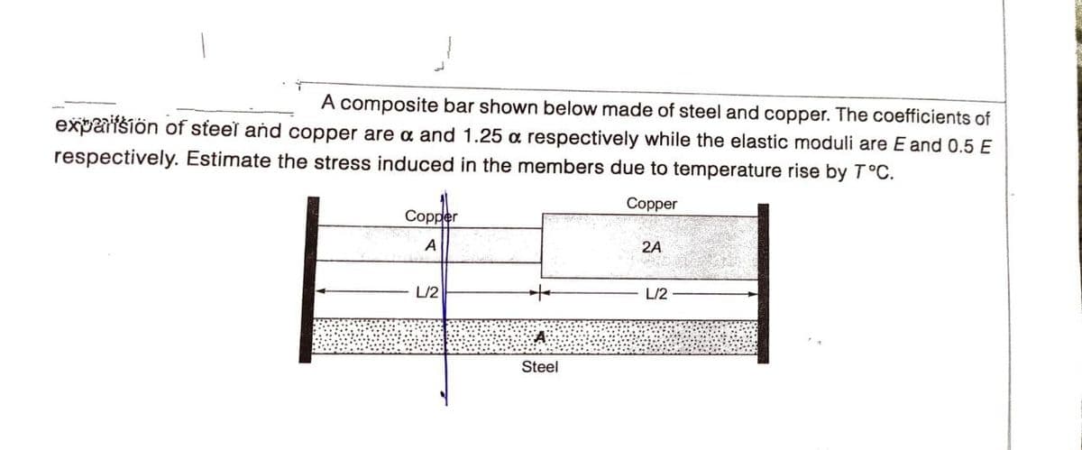 A composite bar shown below made of steel and copper. The coefficients of
expansion of steel and copper are a and 1.25 a respectively while the elastic moduli are E and 0.5 E
respectively. Estimate the stress induced in the members due to temperature rise by T°C.
Copper
Copper
A
2A
L/2
Steel
L/2