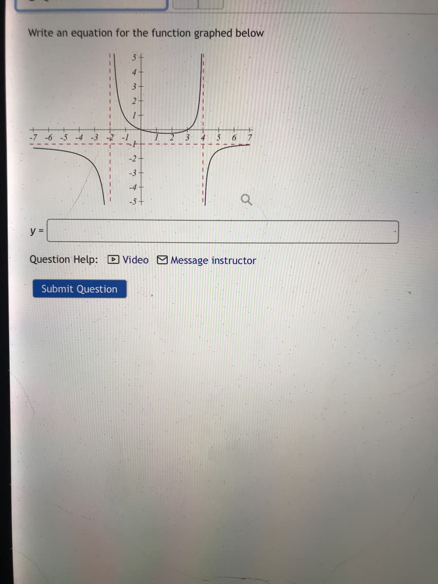 Write an equation for the function graphed below
4
3
2.
-4
-3
-2
3
4
6
-2·
-3 -
-4
-5+
y =
Question Help: D Video Message instructor
Submit Question
