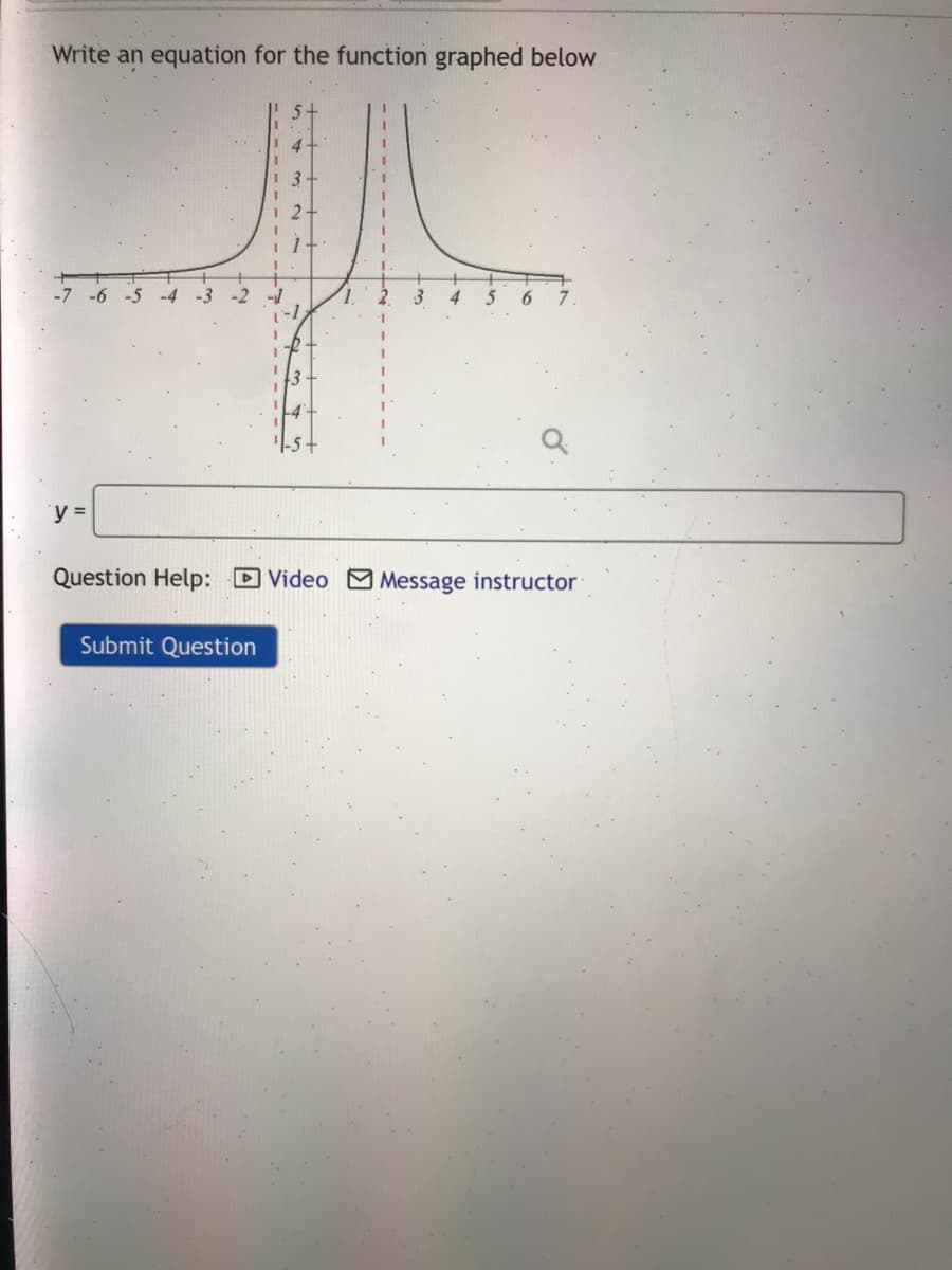 Write an equation for the function graphed below
2
-7 -6
-5
-4
-3
-2
Question Help: D Video Message instructor
Submit Question
