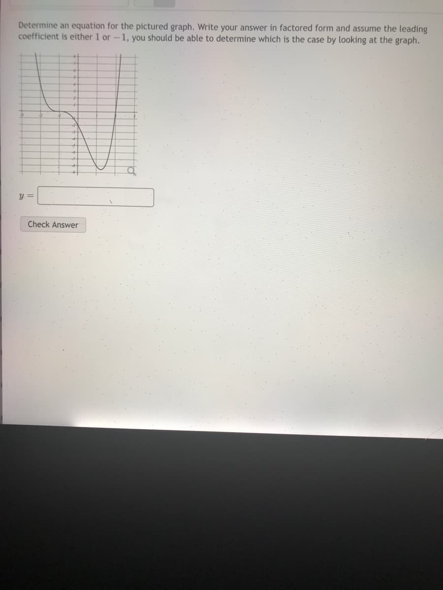 Determine an equation for the pictured graph. Write your answer in factored form and assume the leading
coefficient is either 1 or -1, you should be able to determine which is the case by looking at the graph.
y. =
Check Answer
