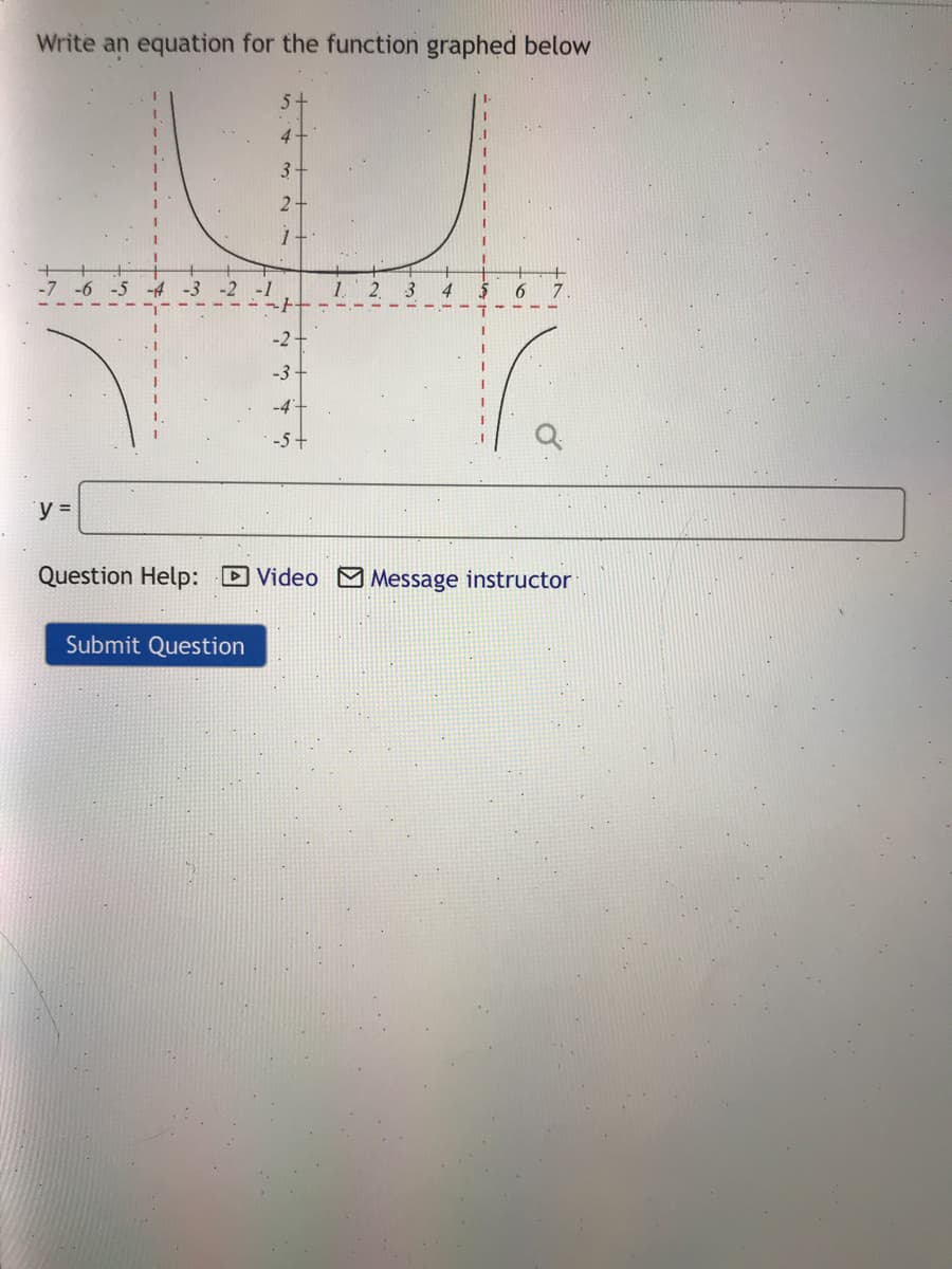 Write an equation for the function graphed below
4.
3
1
-6
-3 -2
-1
-2
-3
-4
-5+
y%D
Question Help: D Video M Message instructor
Submit Question
