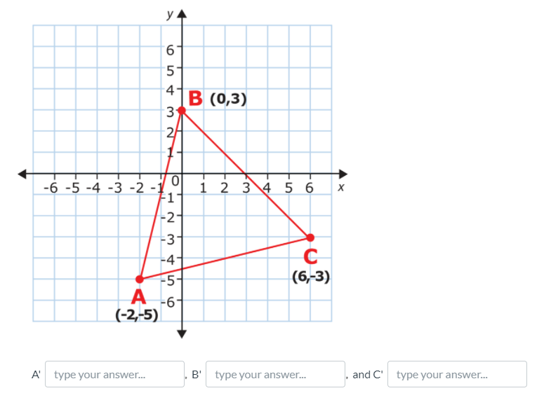 y
B (0,3)
31
2
-6 -5 -4 -3 -2 -1.
1 2 3 4 5 6
-3
-4'
-5-
(6,-3)
A
A -6-
(-2,-5)
A'
type your answer..
B' type your answer.
and C' type your answer.
6 5
1.
2.
