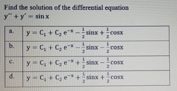 Find the solution of the differential equation
y" +y= sin x
%3D
y = C, + C2 e* - sinx +cosx
a.
COSX
b.
y = C, + C2 e¯* – sinx -co
COSX
y = C, + C2 e¯* +sinx -cosx
с.
2
2.
1
d.
y = C, + C2 e* + sinx + cosx
2.
