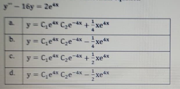 y-16y 2e*x
%3D
2.
y C,e* C,e-x+
1.
xex
b.
y = C,e* C2e¬#X - xe*
xe4x
C.
1
y = C,e* C2e-4× + xex
%3D
d.
y = C,ex Cze
=4X _- xex
%3D
