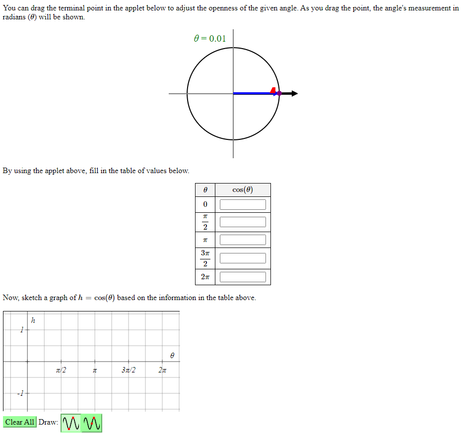 You can drag the terminal point in the applet below to adjust the openness of the given angle. As you drag the point, the angle's measurement in
radians (0) will be shown.
0 = 0.01
By using the applet above, fill in the table of values below.
cos(0)
CoS
2
27
Now, sketch a graph of h = cos(0) based on the information in the table above.
h
37/2
-1
Clear All Draw: W WI
