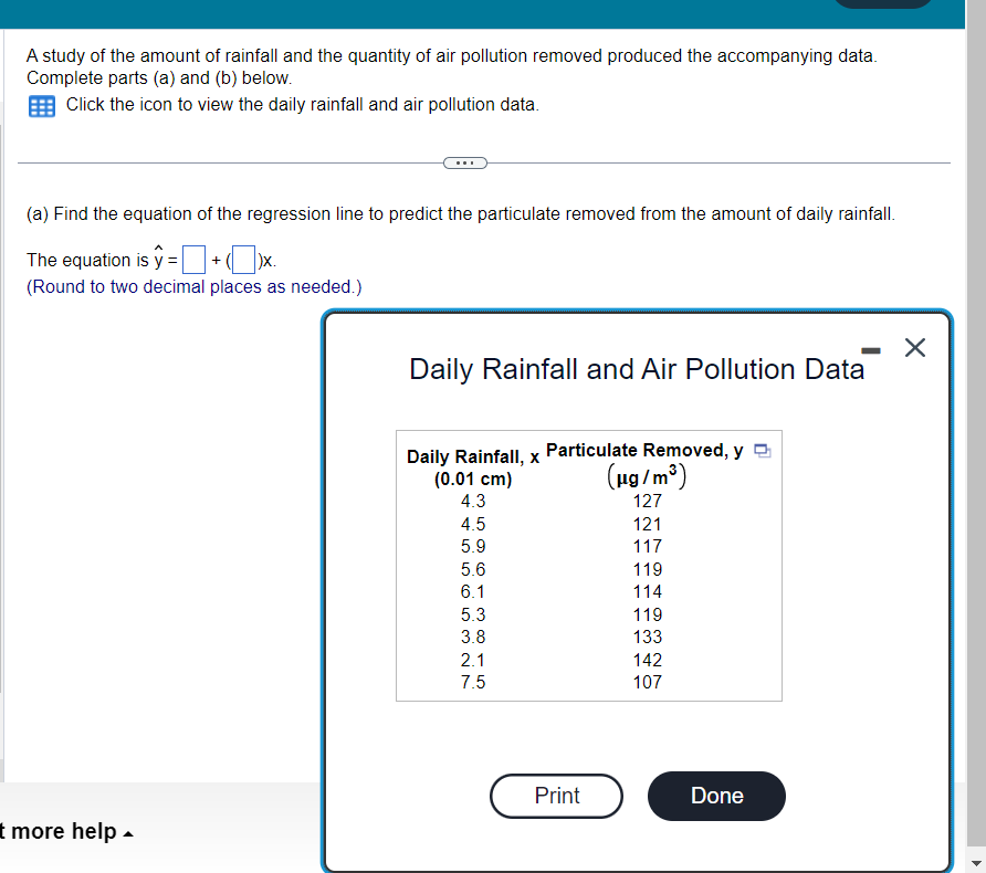 A study of the amount of rainfall and the quantity of air pollution removed produced the accompanying data.
Complete parts (a) and (b) below.
Click the icon to view the daily rainfall and air pollution data.
(a) Find the equation of the regression line to predict the particulate removed from the amount of daily rainfall.
The equation is y=+x.
(Round to two decimal places as needed.)
t more help.
Daily Rainfall and Air Pollution Data
Daily Rainfall, x
(0.01 cm)
4.3
4.5
5.9
5.6
6.1
5.3
3.8
2.1
7.5
Particulate Removed, y
(µg/m³)
127
121
117
Print
119
114
119
133
142
107
Done
X