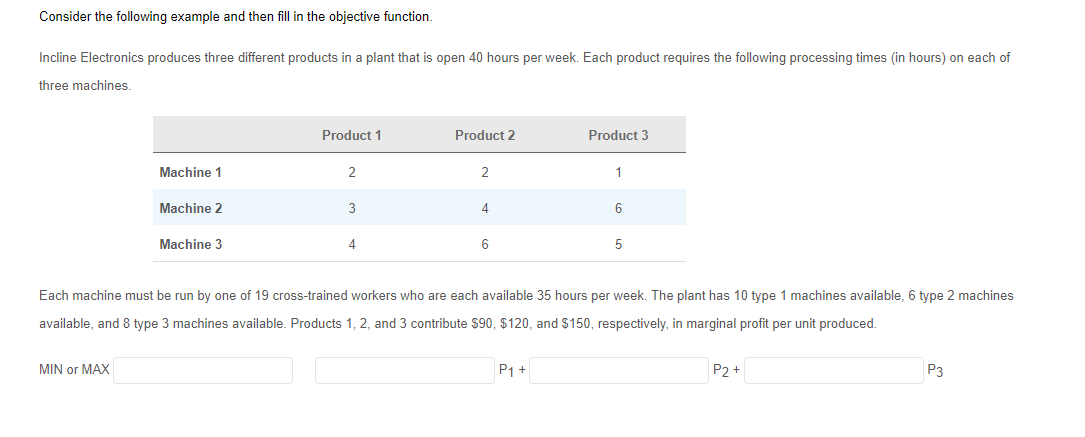 Consider the following example and then fill in the objective function.
Incline Electronics produces three different products in a plant that is open 40 hours per week. Each product requires the following processing times (in hours) on each of
three machines.
Product 1
Product 2
Product 3
Machine 1
2
2
1
Machine 2
3
4
6
Machine 3
4
6
Each machine must be run by one of 19 cross-trained workers who are each available 35 hours per week. The plant has 10 type 1 machines available, 6 type 2 machines
available, and 8 type 3 machines available. Products 1, 2, and 3 contribute $90, $120, and $150, respectively, in marginal profit per unit produced.
MIN or MAX
P1 +
P2 +
P3
