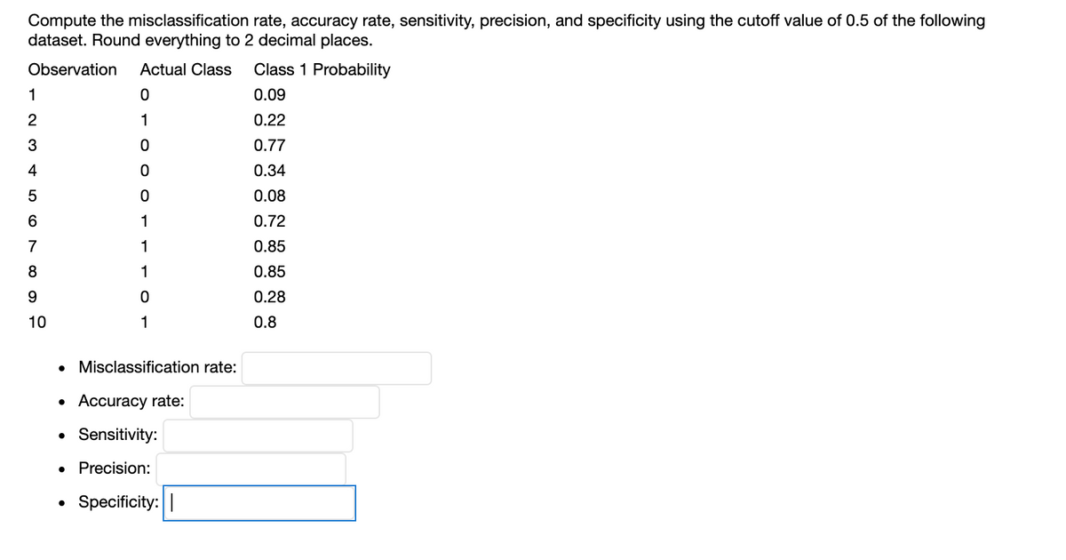 Compute the misclassification rate, accuracy rate, sensitivity, precision, and specificity using the cutoff value of 0.5 of the following
dataset. Round everything to 2 decimal places.
Observation
Actual Class
Class 1 Probability
1
0.09
2
1
0.22
3
0.77
4
0.34
5
0.08
1
0.72
7
1
0.85
8
1
0.85
9
0.28
10
1
0.8
Misclassification rate:
Accuracy rate:
Sensitivity:
• Precision:
Specificity:|
