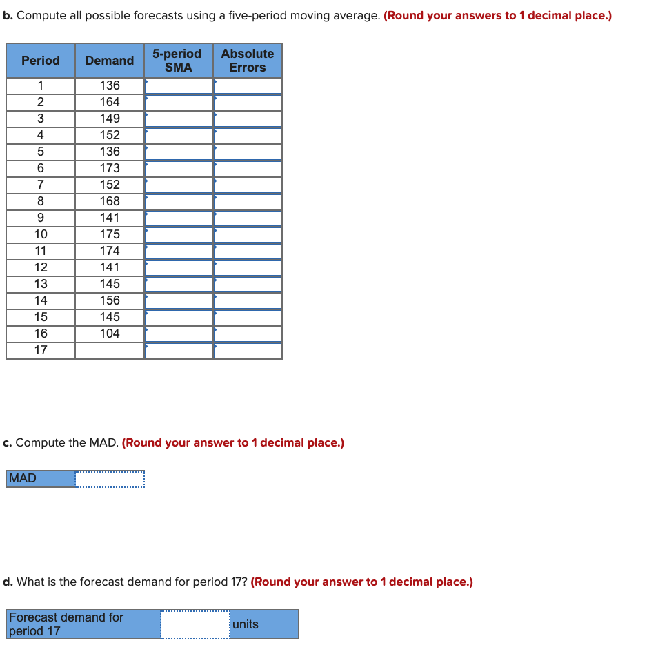 . Compute all possible forecasts using a five-period moving average. (Rour
