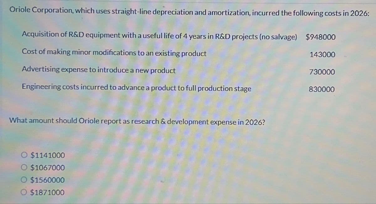 Oriole Corporation, which uses straight-line depreciation and amortization, incurred the following costs in 2026:
Acquisition of R&D equipment with a useful life of 4 years in R&D projects (no salvage) $948000
Cost of making minor modifications to an existing product
Advertising expense to introduce a new product
143000
730000
Engineering costs incurred to advance a product to full production stage
830000
What amount should Oriole report as research & development expense in 2026?
$1141000
○ $1067000
○ $1560000
$1871000