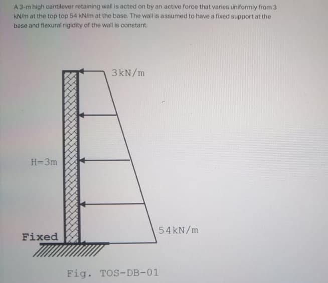 A 3-m high cantilever retaining wall is acted on by an active force that varies uniformly from 3
kN/m at the top top 54 kN/m at the base. The wall is assumed to have a fixed support at the
base and flexural rigidity of the wall is constant.
3kN/m
H=3m
54KN/m
Fixed
Fig. TOS-DB-01
