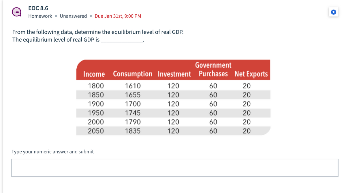 EOC 8.6
Homework Unanswered Due Jan 31st, 9:00 PM
From the following data, determine the equilibrium level of real GDP.
The equilibrium level of real GDP is
Income
1800
1850
1900
1950
2000
2050
Type your numeric answer and submit
Consumption Investment
1610
120
1655
120
1700
120
1745
120
1790
120
1835
120
Government
Purchases Net Exports
60
60
60
60
60
60
20
20
20
20
20
20