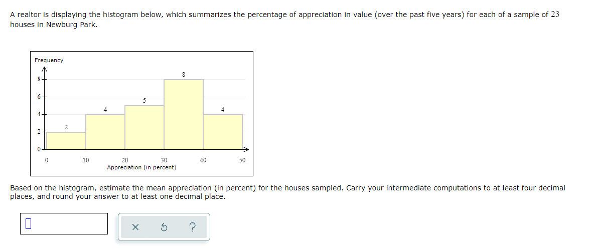 A realtor is displaying the histogram below, which summarizes the percentage of appreciation in value (over the past five years) for each of a sample of 23
houses in Newburg Park.
Frequency
0
2
10
4
5
20
30
Appreciation (in percent)
8
40
?
4
50
Based on the histogram, estimate the mean appreciation (in percent) for the houses sampled. Carry your intermediate computations to at least four decimal
places, and round your answer to at least one decimal place.