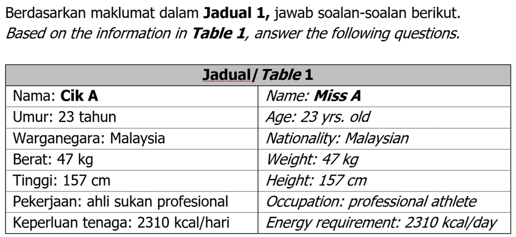 Berdasarkan maklumat dalam Jadual 1, jawab soalan-soalan berikut.
Based on the information in Table 1, answer the following questions.
Jadual/ Table 1
Nama: Cik A
Name: Miss A
Umur: 23 tahun
Age: 23 yrs. old
Warganegara: Malaysia
Berat: 47 kg
Nationality: Malaysian
Weight: 47 kg
Height: 157 cm
Tinggi: 157 cm
Pekerjaan: ahli sukan profesional
Occupation: professional athlete
Keperluan tenaga: 2310 kcal/hari
Energy requirement: 2310 kcal/day
