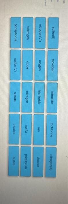 bok
*
nt
ences
sulfur(II)
nitrogen(VI)
dinitrogen
phosphorus
trioxygen
oxygen
oxide
sulfur(IV)
tetroxide
trichloride
nitrogen
sulfate
trichlorine
lon
sulfur
trioxide
nitrogen(11)
dioxide
potassium
sulfite