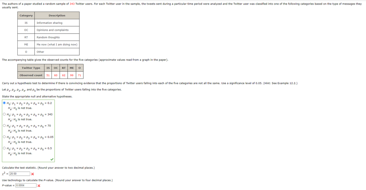 The authors of a paper studied a random sample of 343 Twitter users. For each Twitter user in the sample, the tweets sent during a particular time period were analyzed and the Twitter user was classified into one of the following categories based on the type of messages they
usually sent.
Category
IS
OC
RT
ME
O
Description
Information sharing
Opinions and complaints
Random thoughts
Me now (what I am doing now)
Other
The accompanying table gives the observed counts for the five categories (approximate values read from a graph in the paper).
Twitter Type IS OC RT ΜΕ 0
Observed count 51 60 62 99 71
Carry out a hypothesis test to determine if there is convincing evidence that the proportions of Twitter users falling into each of the five categories are not all the same. Use a significance level of 0.05. (Hint: See Example 12.2.)
Let P₁ P2 P3 P4, and p5 be the proportions of Twitter users falling into the five categories.
State the appropriate null and alternative hypotheses.
Ho: P₁ = P₂ = P3 P4 P5 = 0.2
H₂: Ho is not true.
| Ho: P₁ = P₂ = P3 = P4 = P5 = 343
H: Ho is not true.
O Ho: P₁ = P₂ = P3 = P4 = P5 = 70
H₂: Ho is not true.
Ho: P₁ = P₂ = P3 = P4 = P5 = 0.05
H: Ho is not true.
| Ho: P₁ = P₂ = P3 = P4 = P5 = 0.5
H: H is not true.
Calculate the test statistic. (Round your answer to two decimal places.)
x² = 20.50
X
Use technology to calculate the P-value. (Round your answer to four decimal places.)
P-value = 0.0004