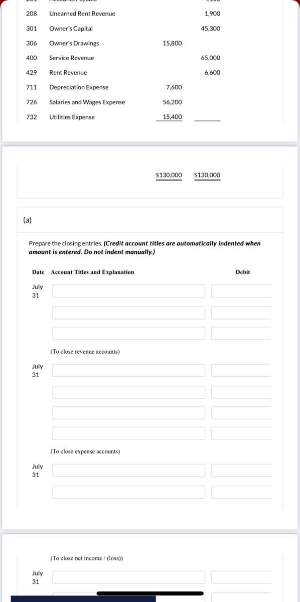 208
Unearned Rent Revenue
1,900
301
Owner's Capital
45,300
306
Owner's Drawings
15,800
400
Service Revenue
65,000
429
Rent Revenue
6,600
711
Depreciation Expense
7,600
726
Salaries and Wages Expense
56,200
732
Utilities Expense
15,400
$130,000
$130,000
(a)
Prepare the closing entries. (Credit account titles are automatically indented when
amount is entered. Do not indent manually.)
Date Account Titles and Explanation
Debit
July
31
(To close revenue accounts)
July
31
(To close expense accounts)
July
31
(To close net income / (loss))
July
31
