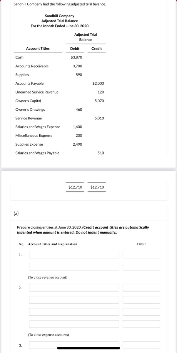 Sandhill Company had the following adjusted trial balance.
Sandhill Company
Adjusted Trial Balance
For the Month Ended June 30, 2020
Adjusted Trial
Balance
Account Titles
Debit
Credit
Cash
$3,870
Accounts Receivable
3,700
Supplies
590
Accounts Payable
$2,000
Unearned Service Revenue
120
Owner's Capital
5,070
Owner's Drawings
460
Service Revenue
5,010
Salaries and Wages Expense
1,400
Miscellaneous Expense
200
Supplies Expense
2,490
Salaries and Wages Payable
510
$12,710
$12,710
(a)
Prepare closing entries at June 30, 2020. (Credit account titles are automatically
indented when amount is entered. Do not indent manually.)
No. Account Titles and Explanation
Debit
1.
(To close revenue account)
2.
(To close expense accounts)
3.
