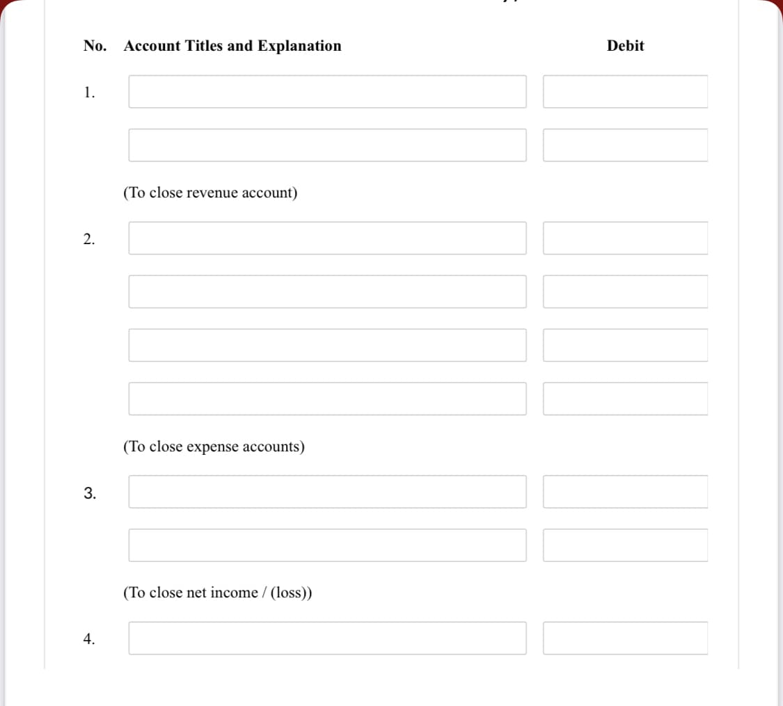 No. Account Titles and Explanation
Debit
1.
(To close revenue account)
2.
(To close expense accounts)
3.
(To close net income / (loss))
4.
