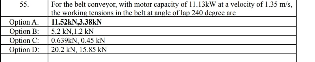 For the belt conveyor, with motor capacity of 11.13kW at a velocity of 1.35 m/s,
the working tensions in the belt at angle of lap 240 degree are
11.52kN,3.38kN
5.2 kN,1.2 kN
0.639KN, 0.45 kN
20.2 kN, 15.85 kN
55.
Option A:
Option B:
Option C:
Option D:
