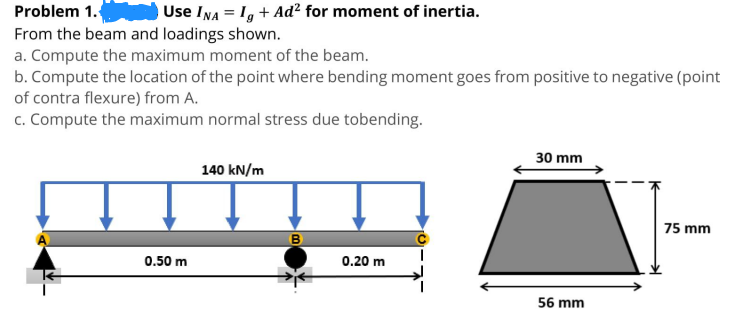 Problem 1.
From the beam and loadings shown.
a. Compute the maximum moment of the beam.
b. Compute the location of the point where bending moment goes from positive to negative (point
of contra flexure) from A.
Use INA = !, + Ad² for moment of inertia.
c. Compute the maximum normal stress due tobending.
30 mm
140 kN/m
75 mm
B
0.50 m
0.20 m
56 mm
