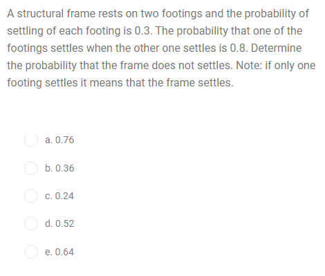 A structural frame rests on two footings and the probability of
settling of each footing is 0.3. The probability that one of the
footings settles when the other one settles is 0.8. Determine
the probability that the frame does not settles. Note: if only one
footing settles it means that the frame settles.
O a. 0.76
O b. 0.36
O c. 0.24
O d. 0.52
O e. 0.64
