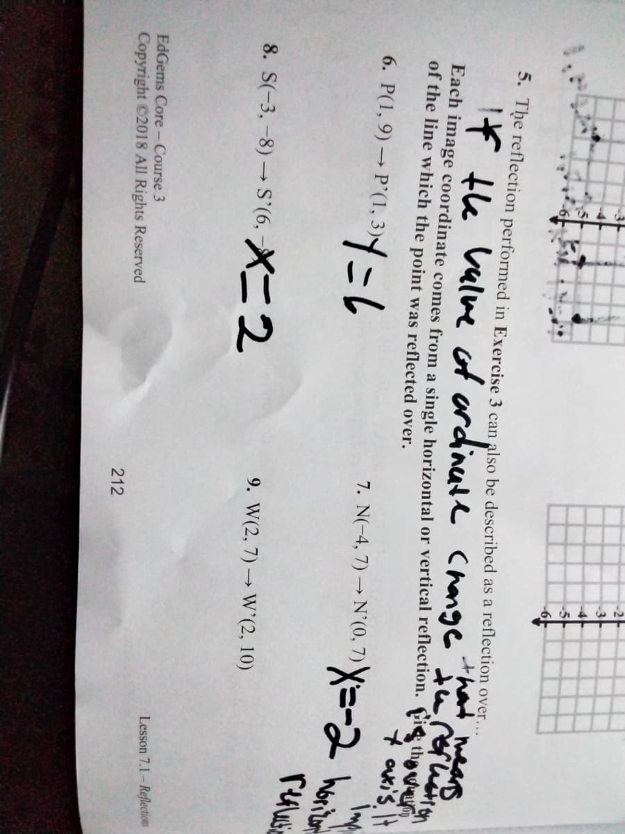 1.
5. The reflection performed in Exercise 3 can also be described as a reflection over...
thant mears
I ardinate change te rerin
f the balve of
Each image coordinate comes from a single horizontal or vertical reflection. Gi theVG
of the line which the point was reflected over.
+ oxis. It
1にト
8. S(-3, -8) → S'(6, X2
6. P(1, 9) → P'(1, 3)~
7. N(-4, 7) → N'(0, 7)
9. W(2, 7) → W°(2, 10)
Lesson 7.1-Reflections
EdGems Core- Course 3
Copyright C2018 All Rights Reserved
212
