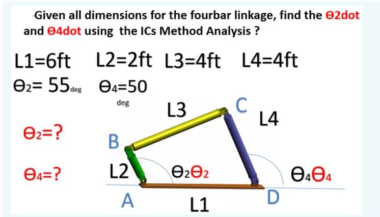 Given all dimensions for the fourbar linkage, find the 02dot
and 04dot using the ICs Method Analysis ?
L1=6ft L2=2ft L3=4ft L4=4ft
Ө- 55. Ө-50
C
L4
deg
L3
e2=?
B.
O4=?
L2
A L1
D.
