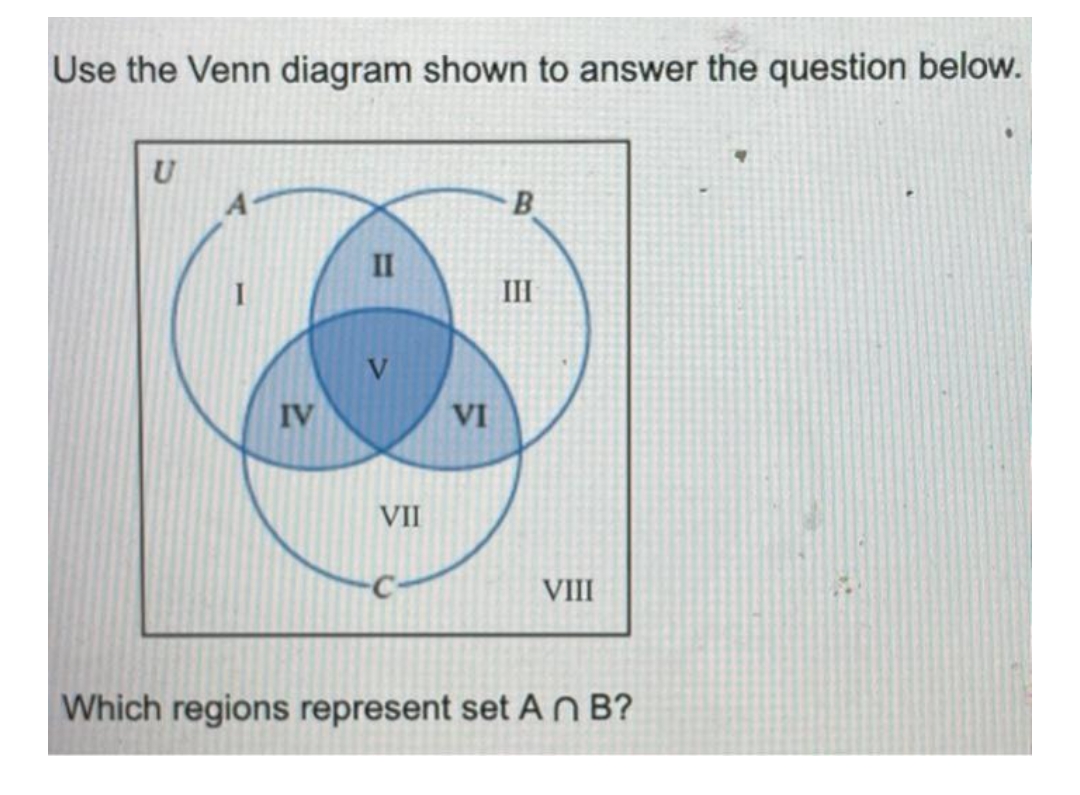 Use the Venn diagram shown to answer the question below.
U
A
B
II
II
IV
VI
VII
VIII
Which regions represent set AN B?
