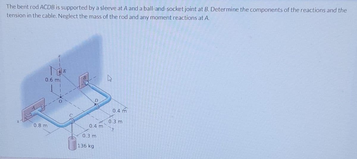 The bent rod ACDB is supported by a sleeve at A and a ball-and-socket joint at B. Determine the components of the reactions and the
tension in the cable. Neglect the mass of the rod and any moment reactions at A.
B.
0.6 ml
0.4 m
0.3 m
0.8 m
0.4 m
0.3 m
136 kg
