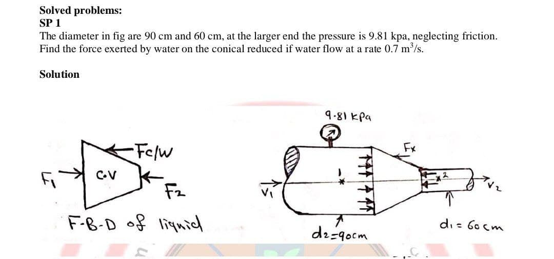 Solved problems:
SP 1
The diameter in fig are 90 cm and 60 cm, at the larger end the pressure is 9.81 kpa, neglecting friction.
Find the force exerted by water on the conical reduced if water flow at a rate 0.7 m'/s.
Solution
9.81 kpa
Felw
Fx
C.V
Fz
F-B-D of liquid
di= 60 cm
dz=9ocm
