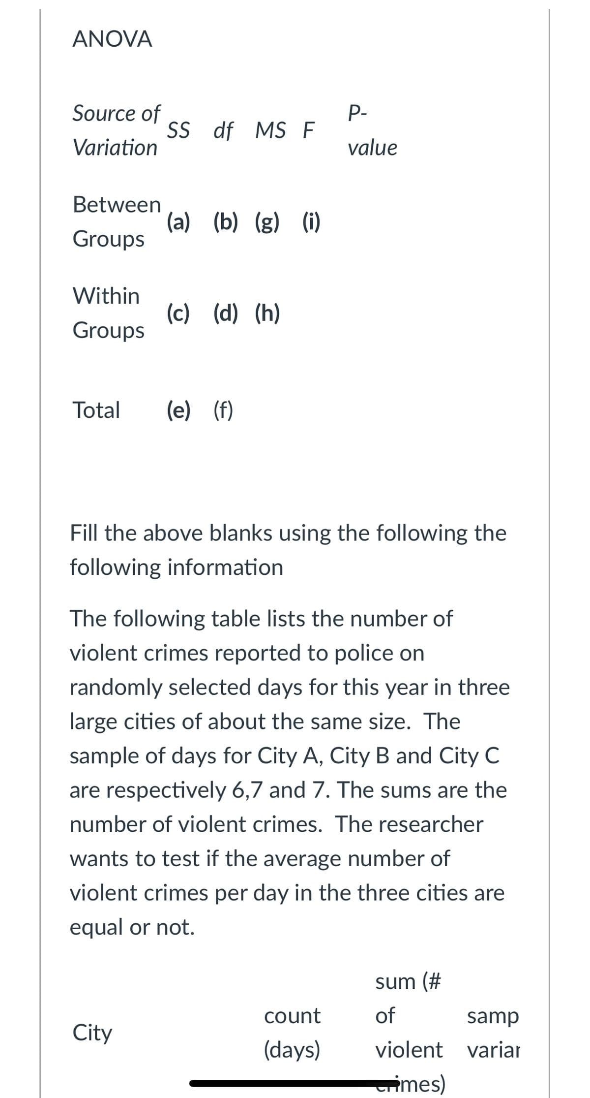 ANOVA
Source of
Р-
SS df MS F
Variation
value
Between
(a) (b) (g) (i)
Groups
Within
(c) (d) (h)
Groups
Total
(e) (f)
Fill the above blanks using the following the
following information
The following table lists the number of
violent crimes reported to police on
randomly selected days for this year in three
large cities of about the same size. The
sample of days for City A, City B and City C
are respectively 6,7 and 7. The sums are the
number of violent crimes. The researcher
wants to test if the average number of
violent crimes per day in the three cities are
equal or not.
sum (#
count
of
samp
City
(days)
violent variar
imes)
