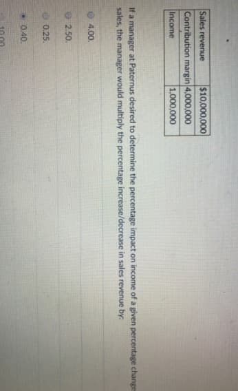 Sales revenue
$10,000,000
Contribution margin 4,000,000
Income
1,000,000
If a manager at Paternus desired to determine the percentage impact on income of a given percentage change-
sales, the manager would multiply the percentage increase/decrease in sales revenue by:
4.00.
2.50.
0.25.
0.40.
