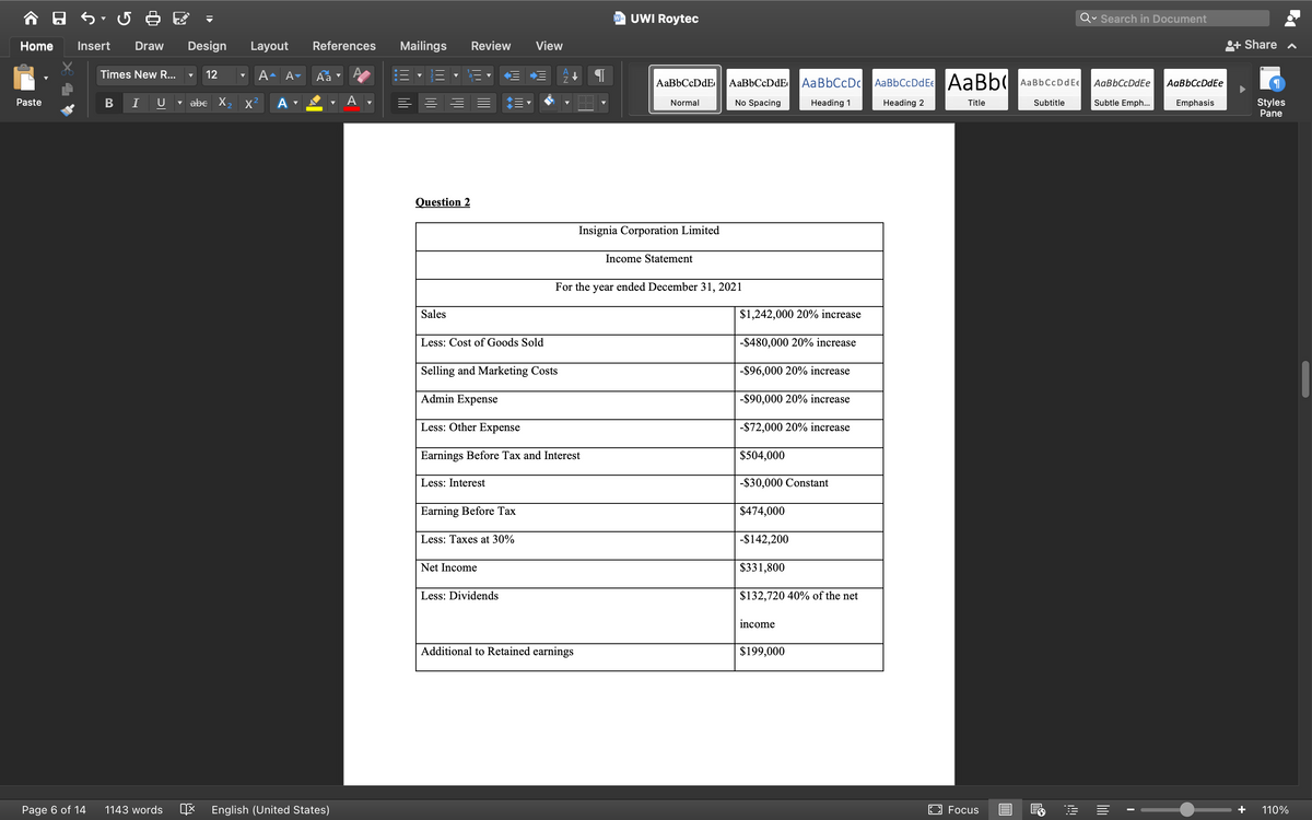 UWI Roytec
Qv Search in Document
Home
Insert
Draw
Design
Layout
References
Mailings
Review
View
+ Share n
Times New R...
12
A- A-
Aa
AaBbCcDdE
AaBbCcDdE
AaBbCcDC AaBbCcDdEe AaBb( AaBbCcDdEe
АаBbСcDdEe
AаBbCcDdEe
v abe X, x²
A
Styles
Pane
Paste
I
U
A
Normal
No Spacing
Heading 1
Heading 2
Title
Subtitle
Subtle Emph...
Emphasis
Question 2
Insignia Corporation Limited
Income Statement
For the year ended December 31, 2021
Sales
$1,242,000 20% increase
Less: Cost of Goods Sold
-$480,000 20% increase
Selling and Marketing Costs
-$96,000 20% increase
Admin Expense
-$90,000 20% increase
Less: Other Expense
-$72,000 20% increase
Earnings Before Tax and Interest
$504,000
Less: Interest
-$30,000 Constant
Earning Before Tax
$474,000
Less: Taxes at 30%
-$142,200
Net Income
$331,800
Less: Dividends
$132,720 40% of the net
income
Additional to Retained earnings
$199,000
Page 6 of 14
1143 words
E English (United States)
E3 Focus
110%
AZ
