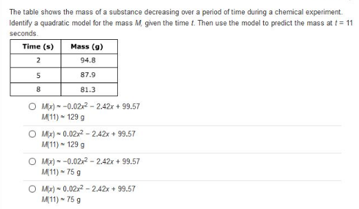 The table shows the mass of a substance decreasing over a period of time during a chemical experiment.
Identify a quadratic model for the mass M, given the time t. Then use the model to predict the mass at t = 11
seconds.
Time (s)
Mass (g)
2
94.8
5
87.9
8
81.3
O Mx) - -0.02x2 - 2.42x + 99.57
M(11) - 129 g
O Mx) - 0.02x2 - 2.42x + 99.57
M(11) - 129 g
O Mx) - -0.02x2 - 2.42x + 99.57
M(11) - 75 g
O Mx) - 0.02x? - 2.42x + 99.57
M(11) - 75 g
